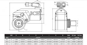 Cofa Hytorc ICE- Outil boulonnage industriel fiche technique