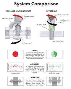 Comparaison de Hytorc Nut et écrou traditionnel