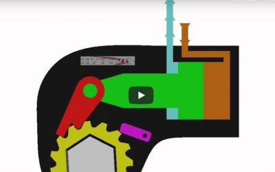 OUTILS: FONCTIONNEMENT TECHNIQUE